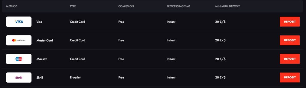 Nettikasinon kotiutus