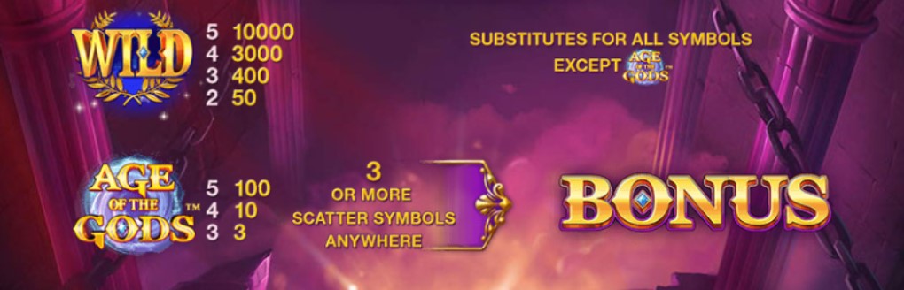 age of the gods Wild- ja Scatter-symbolit