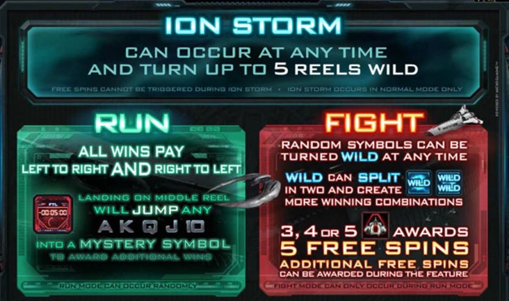 Battlestar Galactica Ominaisuudet