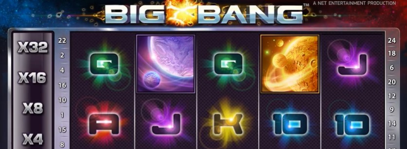 Big Bang - Teema ja Grafiikat