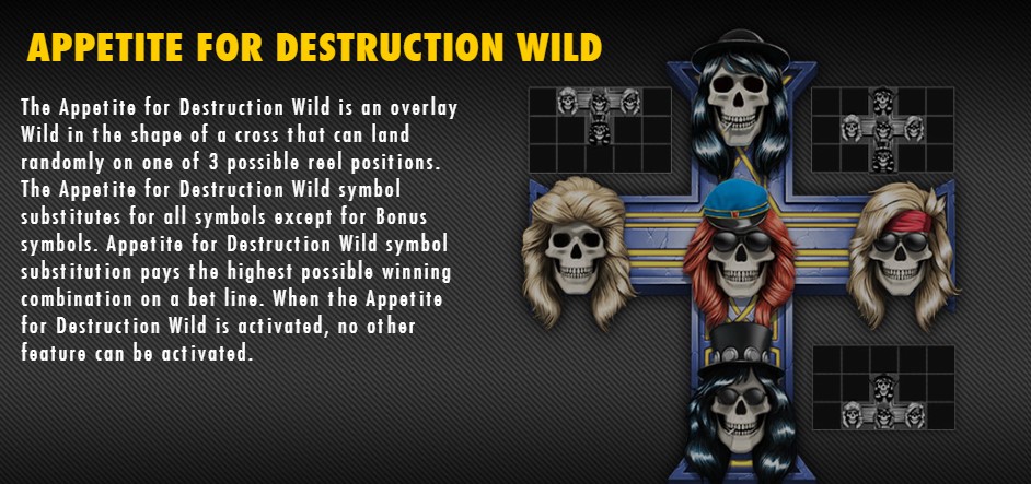 Guns´n roses Wild-symbolit ja Laajenevat Wildit