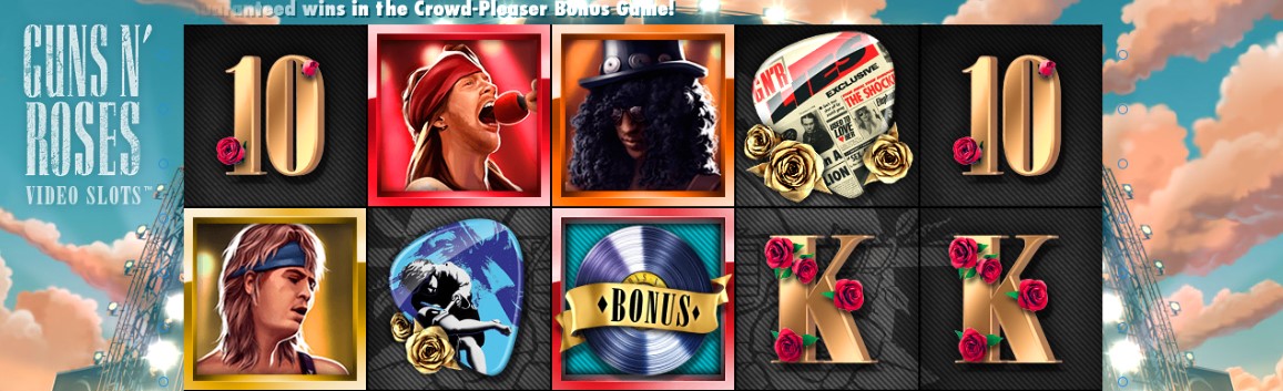 Guns'n Roses Teema ja Grafiikat