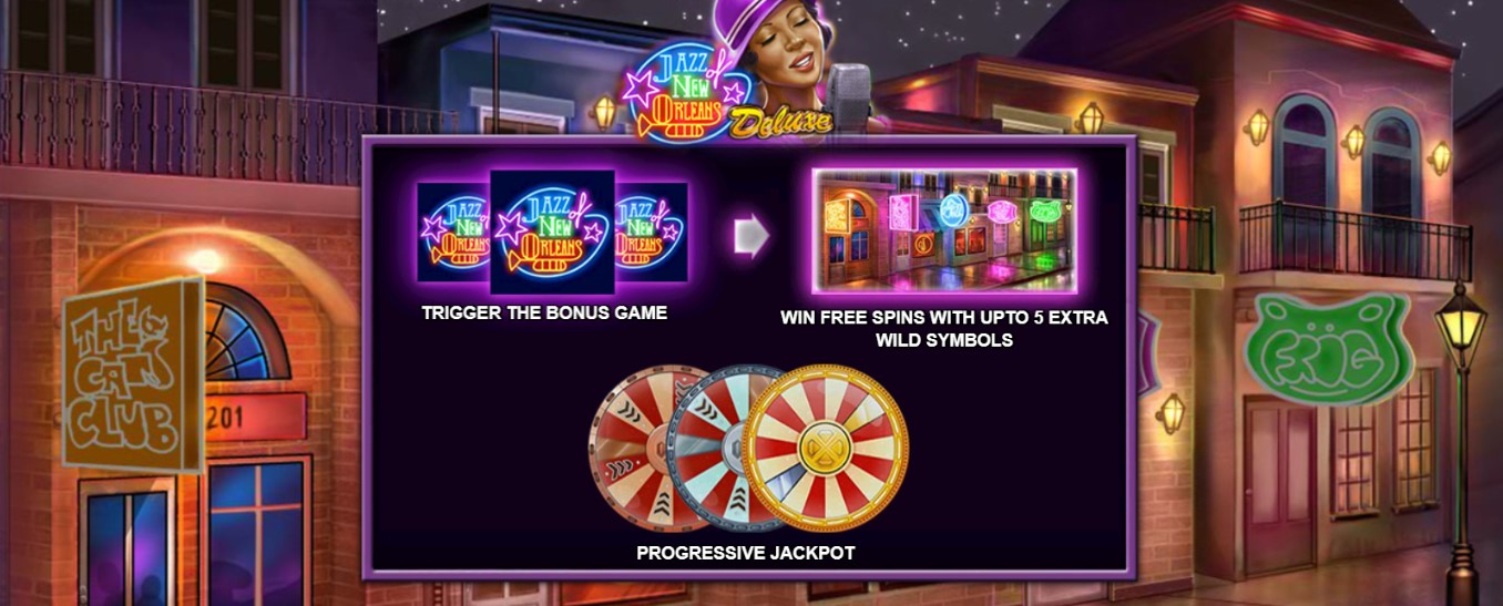 Jazz of New Orleans Ominaisuudet