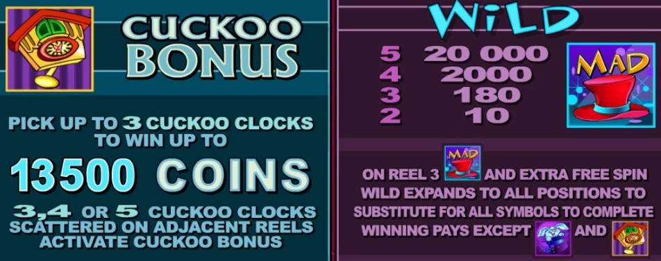 Mad Hatters Ominaisuudet