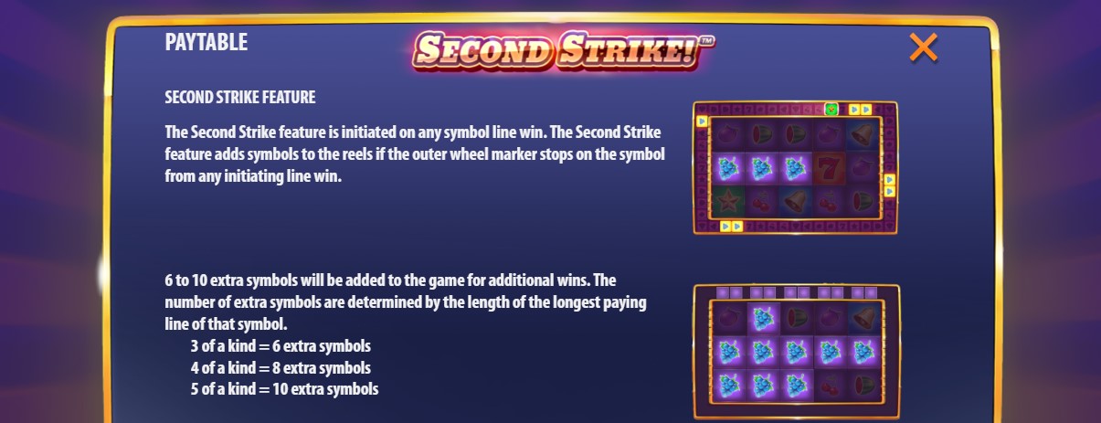 Second Strike Ominaisuudet