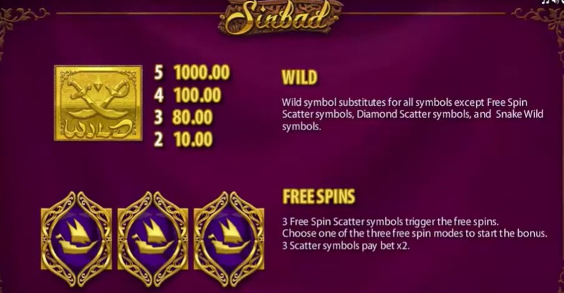 sinbad Wild- ja Scatter-symbolit