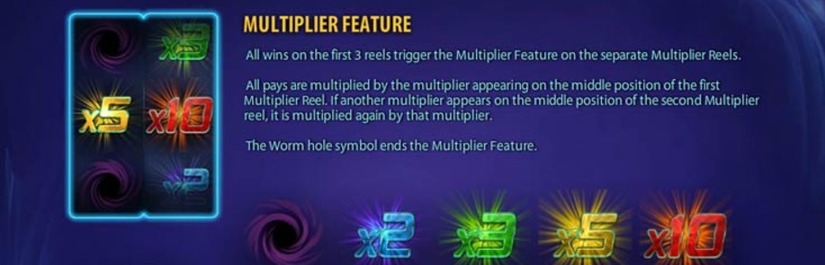 Supernova Ominaisuudet