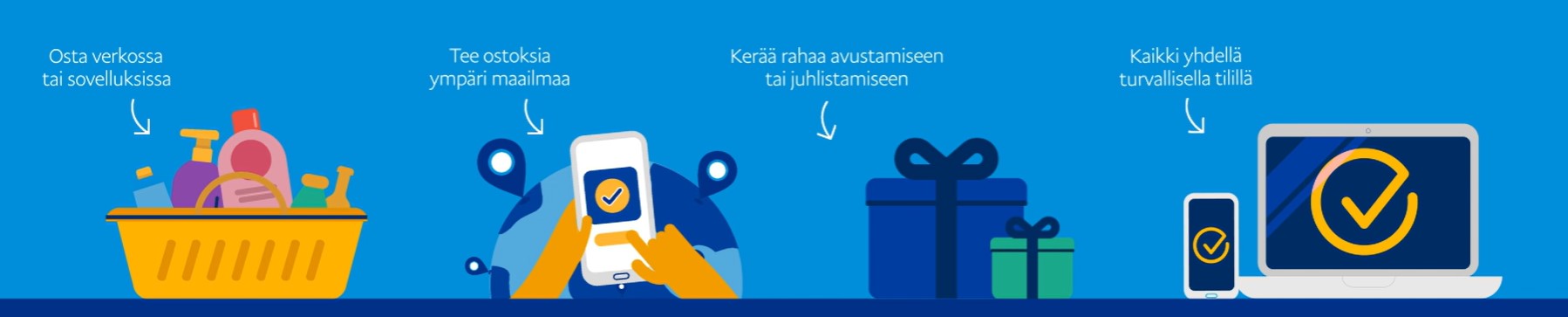 Mitä Paypal on?
