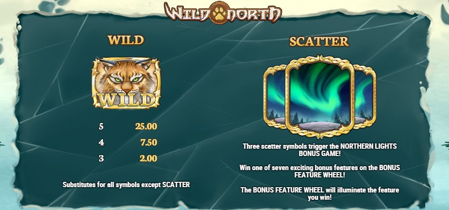 Wild north Wild- ja Scatter-symbolit
