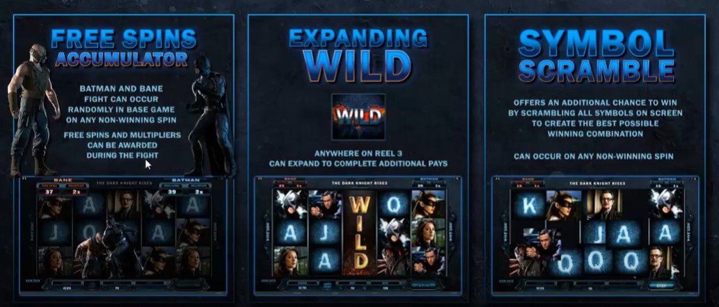The Dark Knight Rises Ominaisuudet