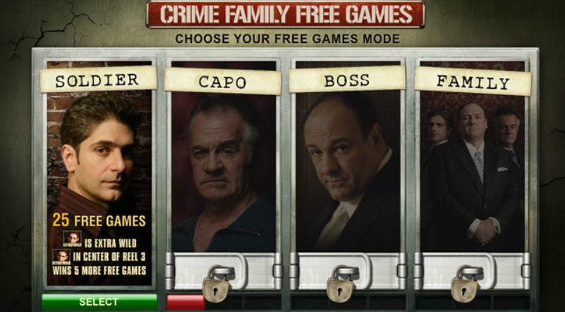 The Sopranos Ominaisuudet