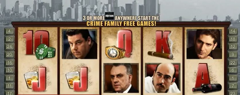 The Sopranos Teema ja Grafiikat