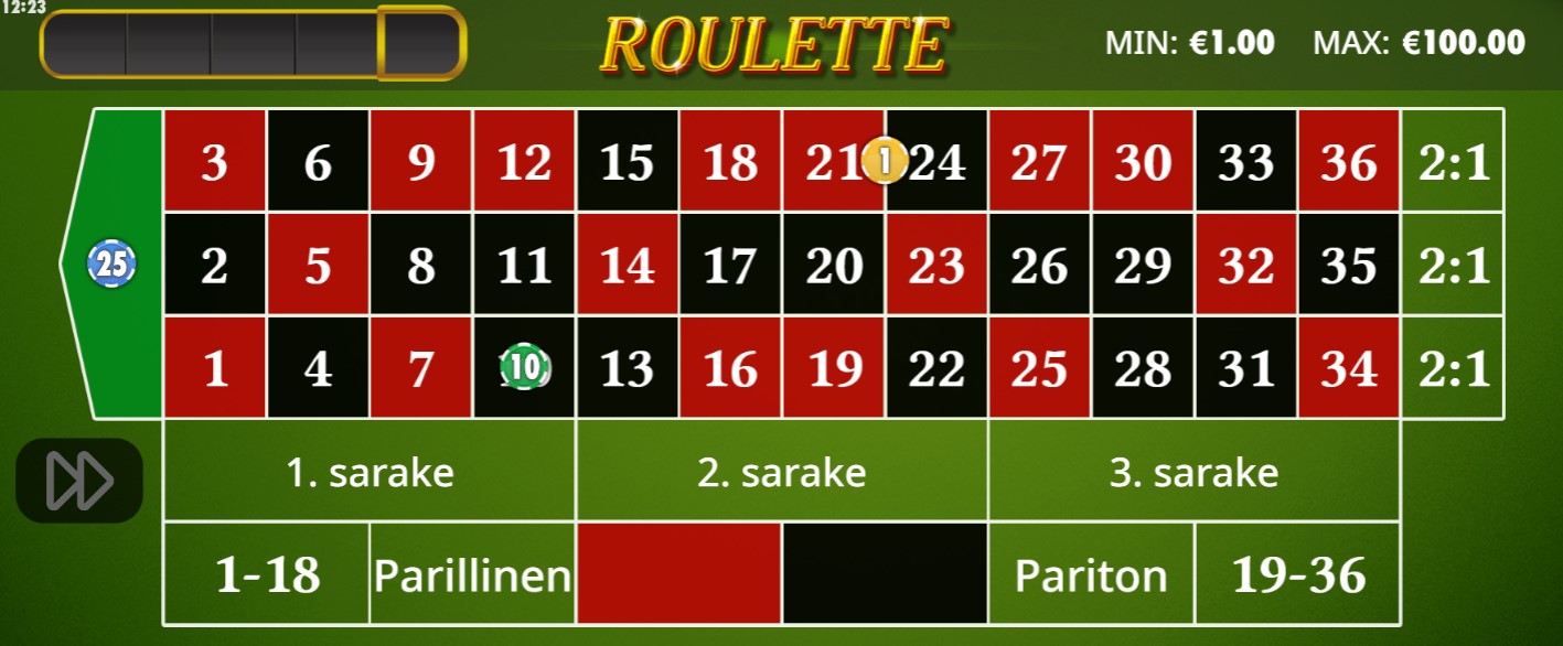 Uudet lisäykset: Voittokertoimet ja strategiat