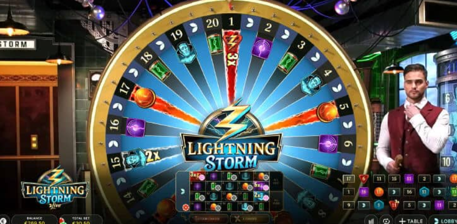 Lightning Storm and economic challenges